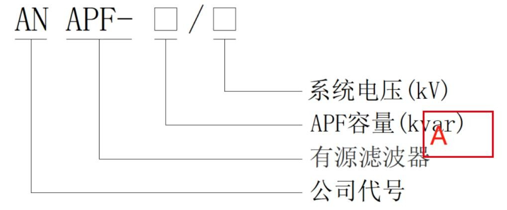 �ͺ�����ͼ